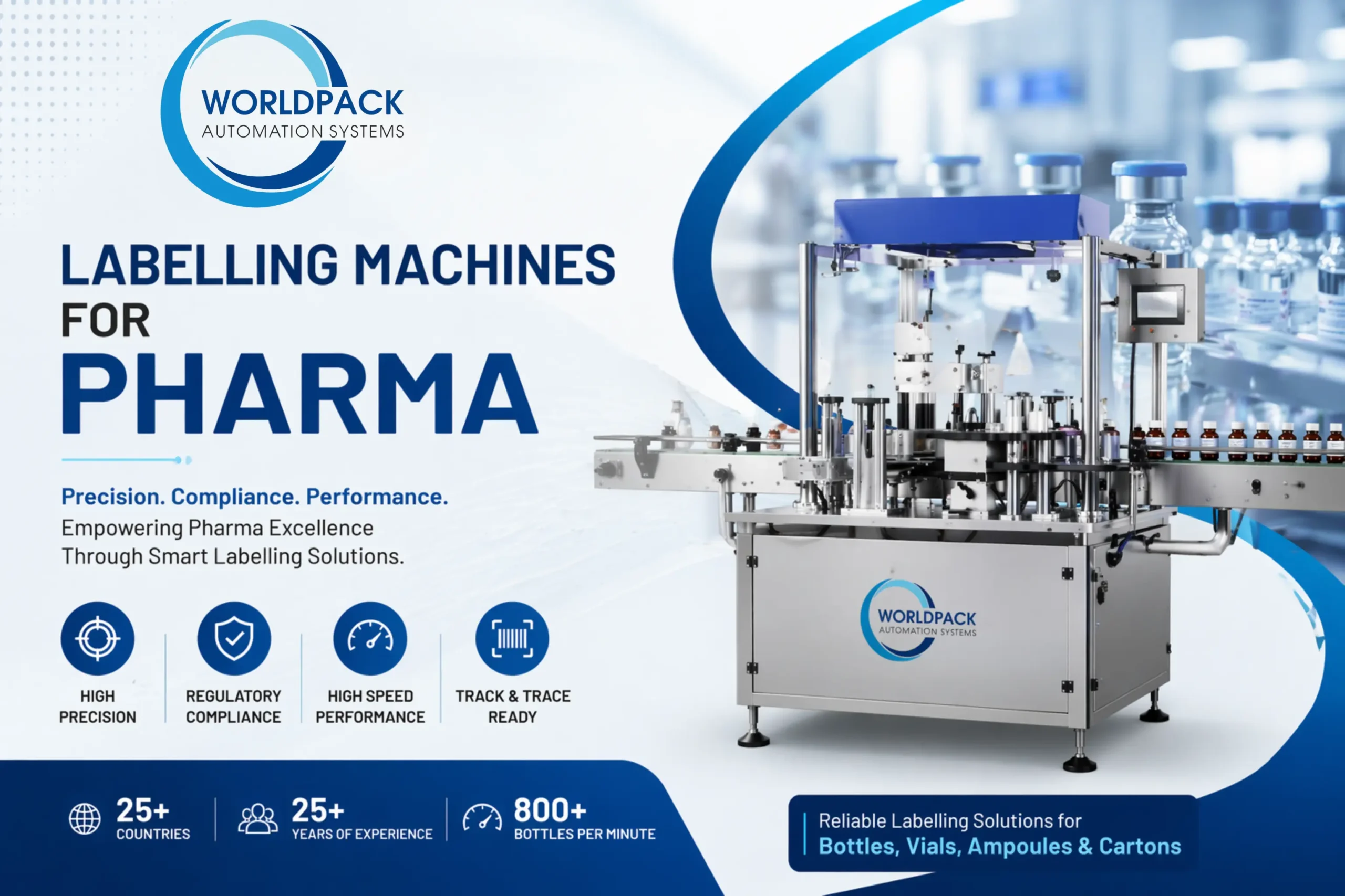 Labelling Machines for Pharma: Driving Precision, Compliance & Efficiency